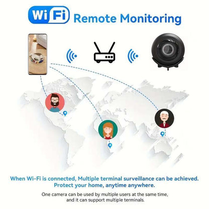 Indoor Security Camera Wireless Anti-Theft Video Recording APP 720P Support Memory Card IP Camera USB Voice X5 Camera