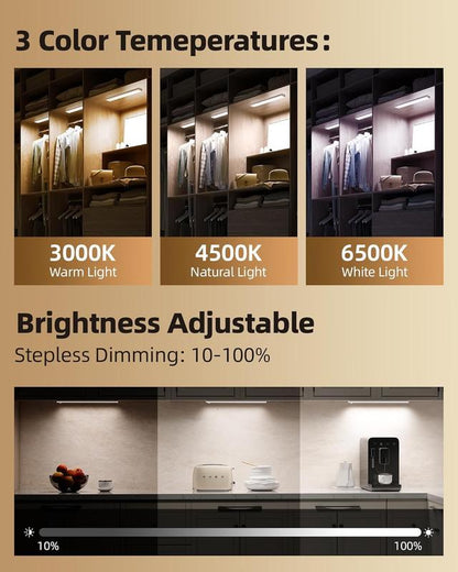 Under Cabinet Lights,76Led Motion Sensor Night Light Indoor，1500Mah USB Rechargeable Light， Dimmable Lights for Kitchen, Stairs，Wardrobe Lighting