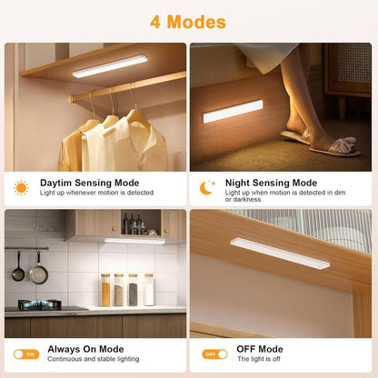 Under Cabinet Lights,76Led Motion Sensor Night Light Indoor，1500Mah USB Rechargeable Light， Dimmable Lights for Kitchen, Stairs，Wardrobe Lighting
